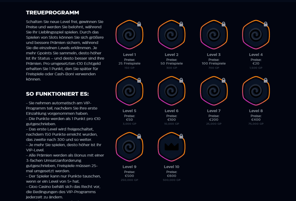 Gioo Casino – Erfahrungen & Testbericht 2025