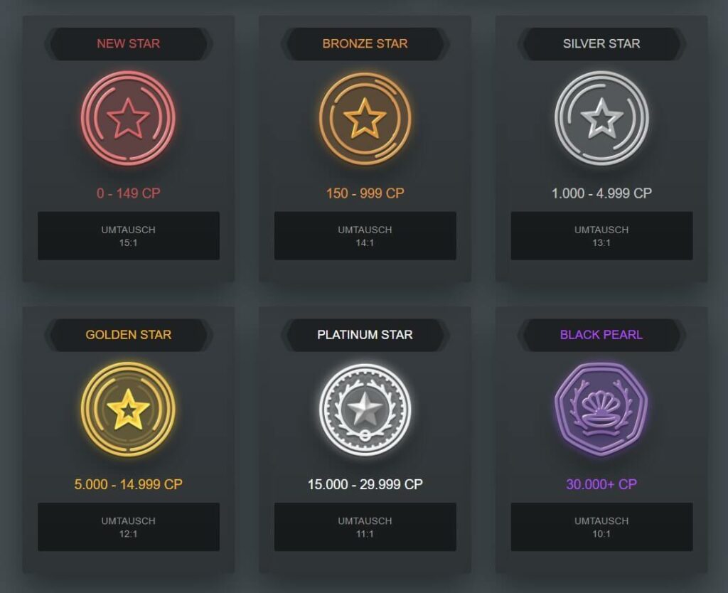 Golden Star Casino – Erfahrungen & Testbericht 2025