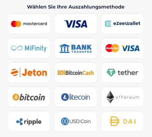 Greatwin Casino – Erfahrungen & Testbericht 2025