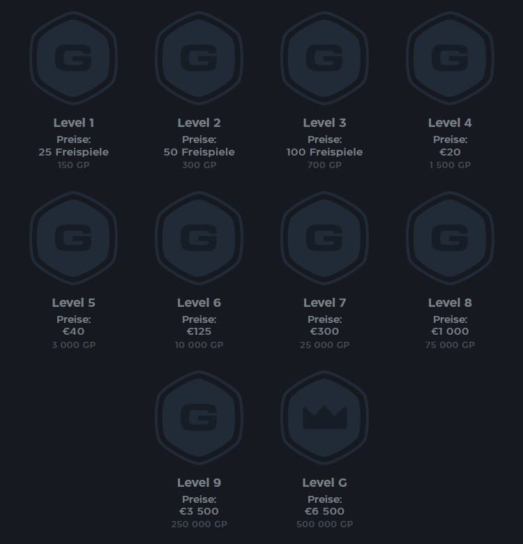 Gslot Casino – Erfahrungen & Testbericht 2025