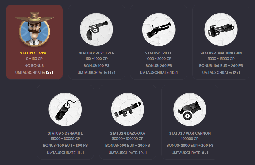 Gunsbet Casino – Erfahrungen & Testbericht 2025