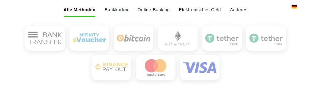 Ice Casino – Erfahrungen & Testbericht 2025