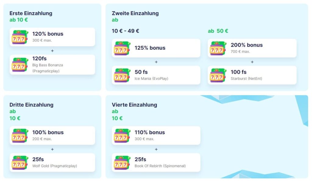 Ice Casino – Erfahrungen & Testbericht 2025