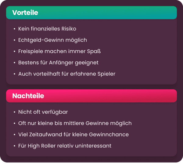 Vorteile und Nachteile