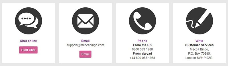 Mecca Bingo Erfahrungen – Test und Bewertung 2025