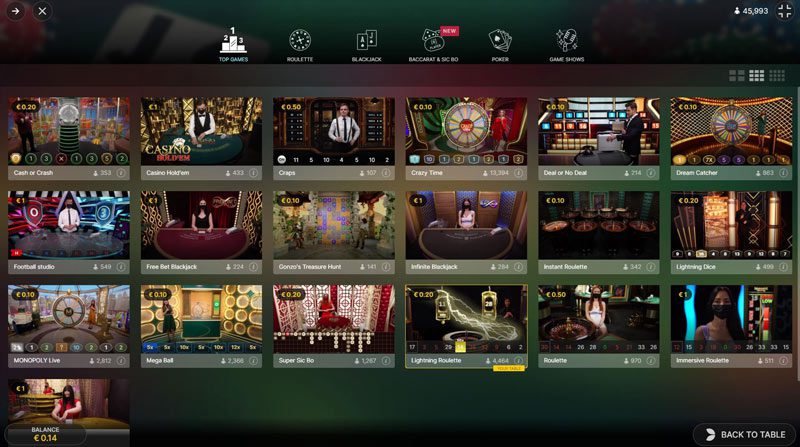 MyStake Casino – Erfahrungen & Testbericht 2025