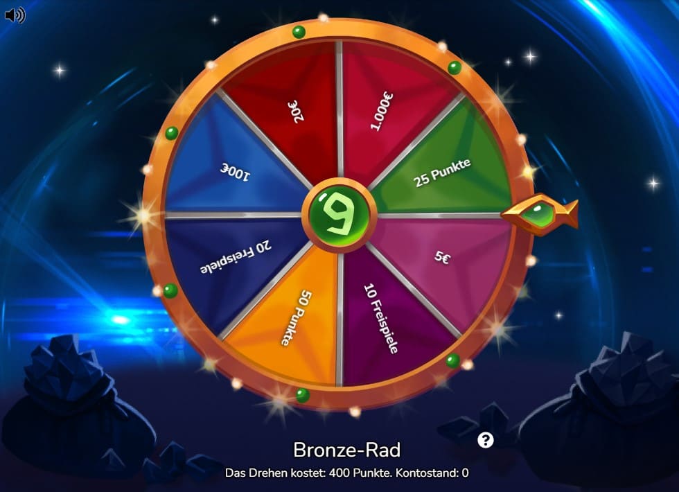 Glücksrad im Nine Casino
