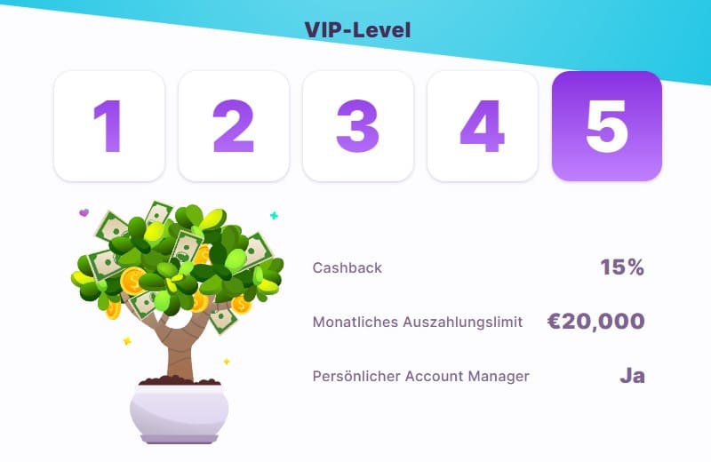 Nomini Casino – Erfahrungen & Testbericht 2025