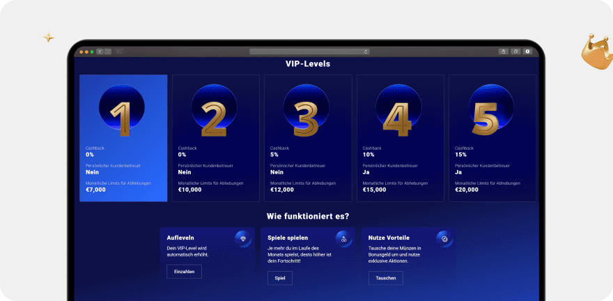 Frumzi Casino – Erfahrungen & Testbericht 2025