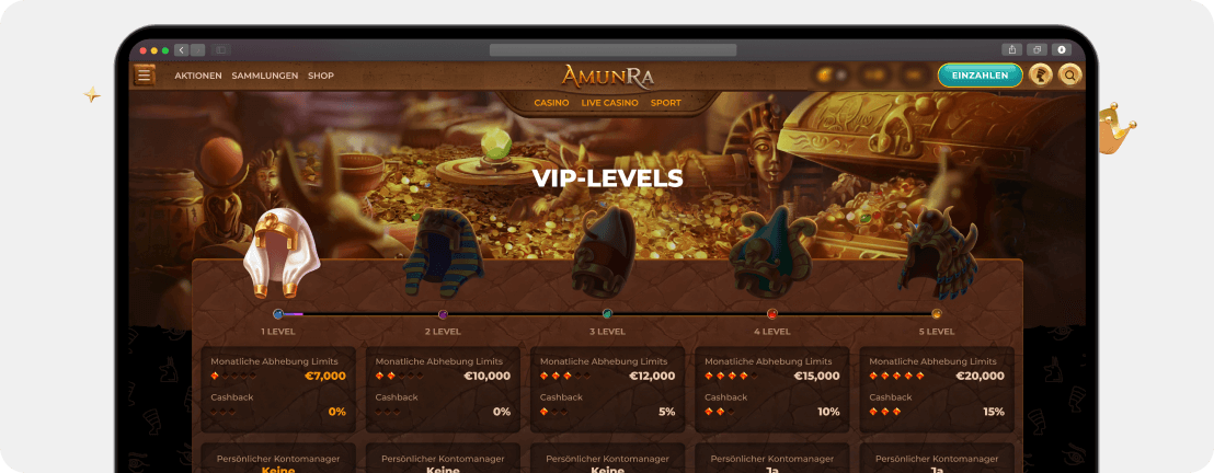 AmunRa Casino Erfahrungen – Test & Bewertung 2025