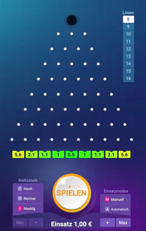 Plinko Wahrscheinlichkeit: Wie fair ist das Spiel von BGaming?