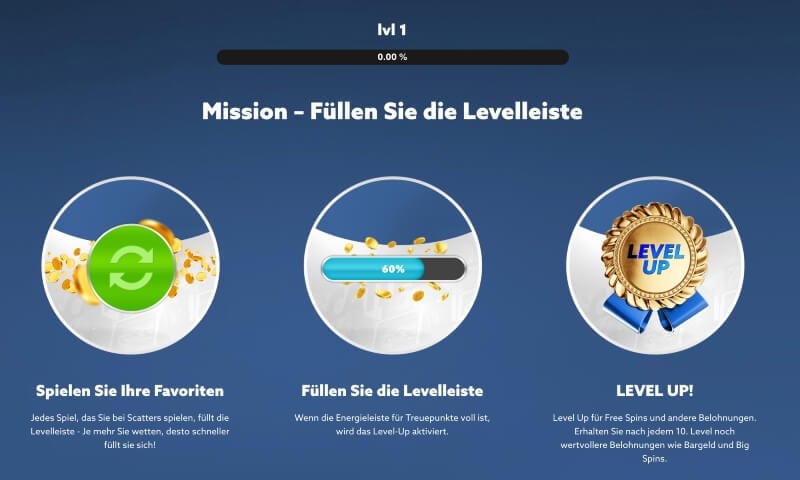 Scatters Casino Erfahrungen – Test & Bewertung 2026