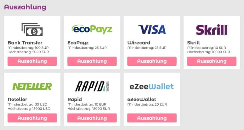 SlottoJAM Casino Erfahrungen – Test & Bewertung 2025