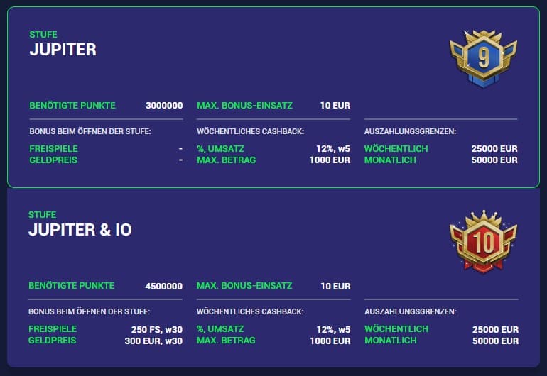 SpaceWin Casino – Erfahrungen & Testbericht 2025