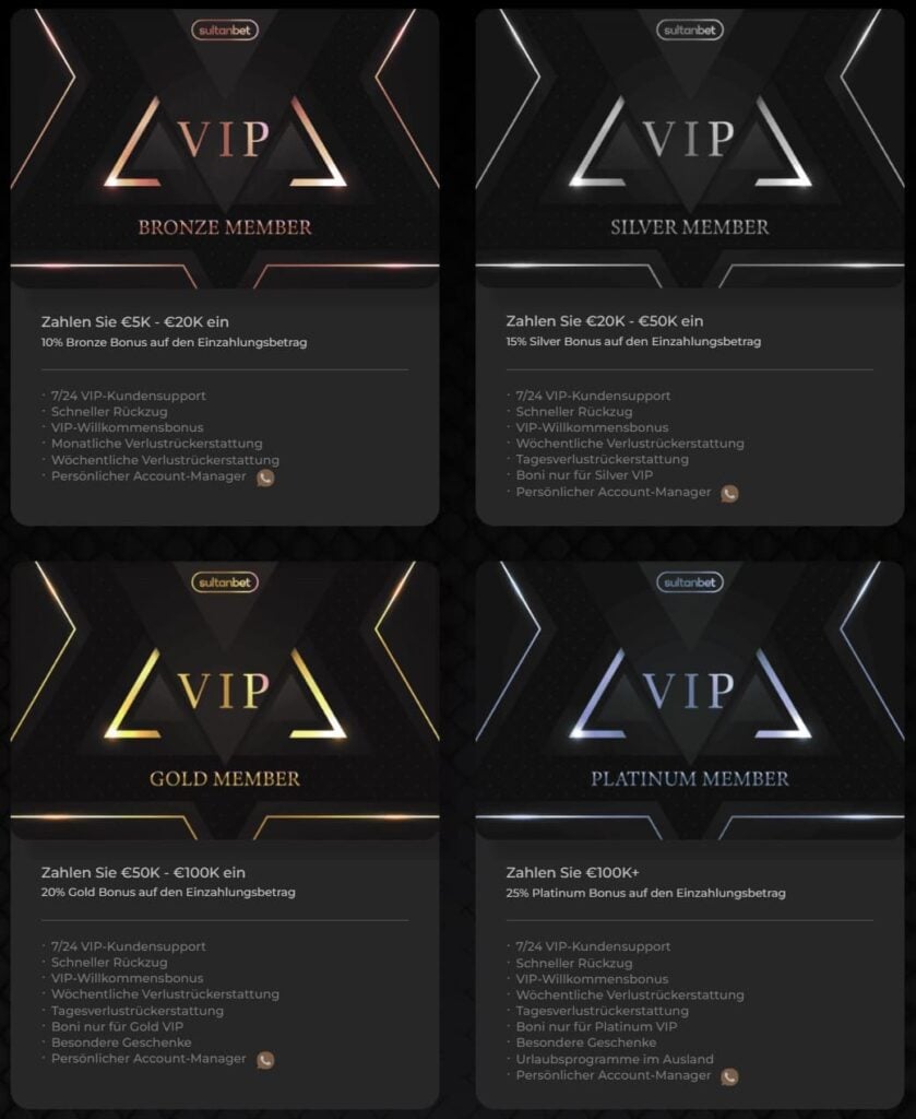 Sultanbet Casino – Erfahrungen & Testbericht 2025