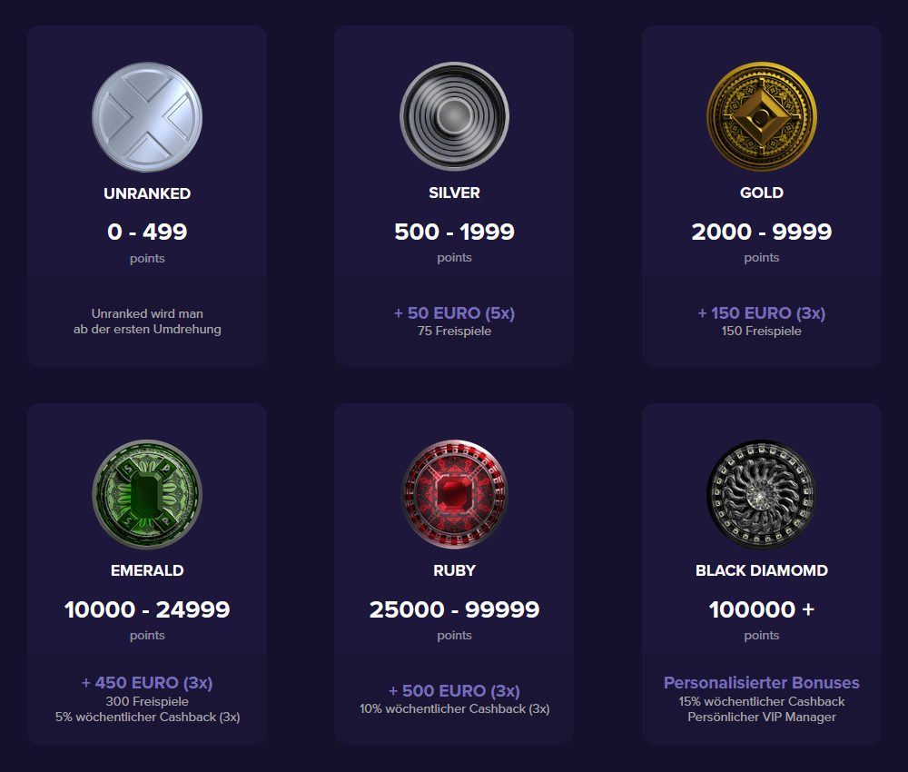 Sunpura – Erfahrungen & Testbericht 2025