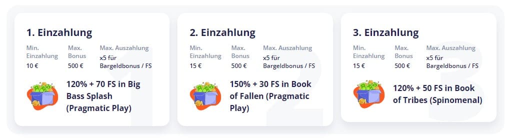 Vulkan Vegas – Erfahrungen & Testbericht 2025